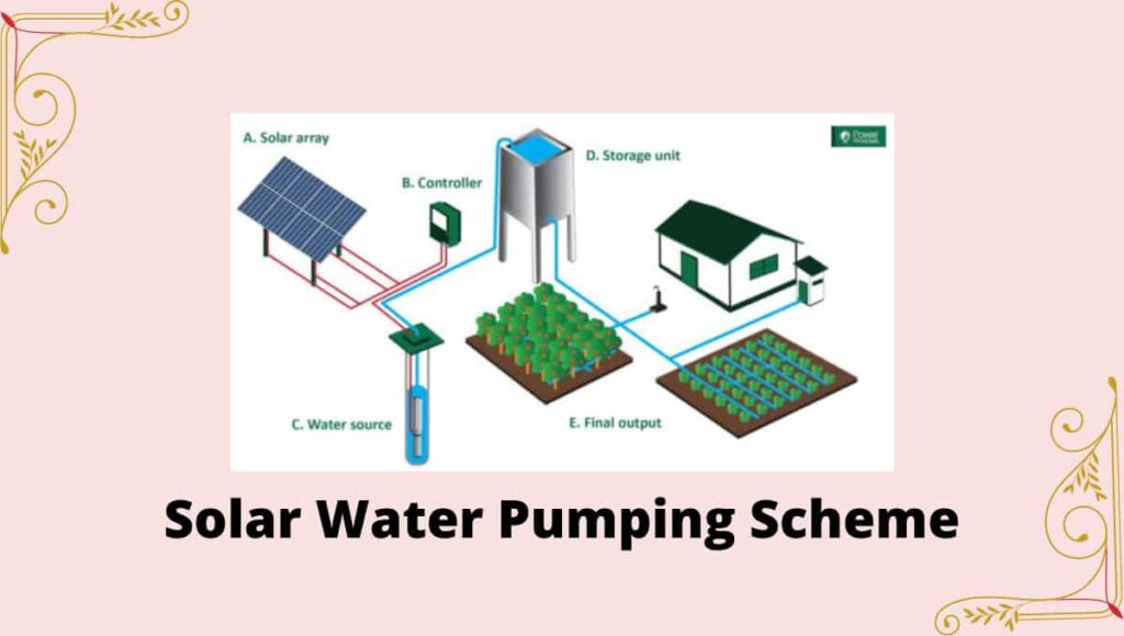 Solar Water Pumping Scheme