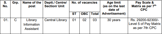 IIT Delhi Library Information Assistant Recruitment 2021