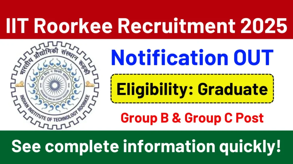 IIT Roorkee Recruitment